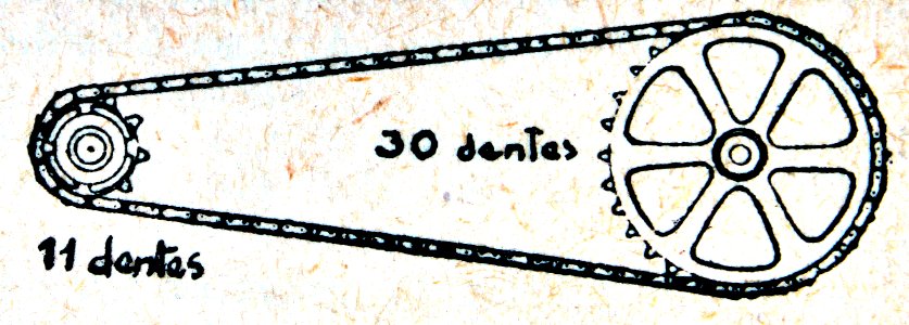 "Multiplicação (cyclismo)