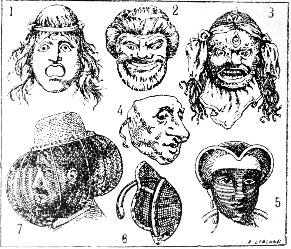 "Máscaras".
