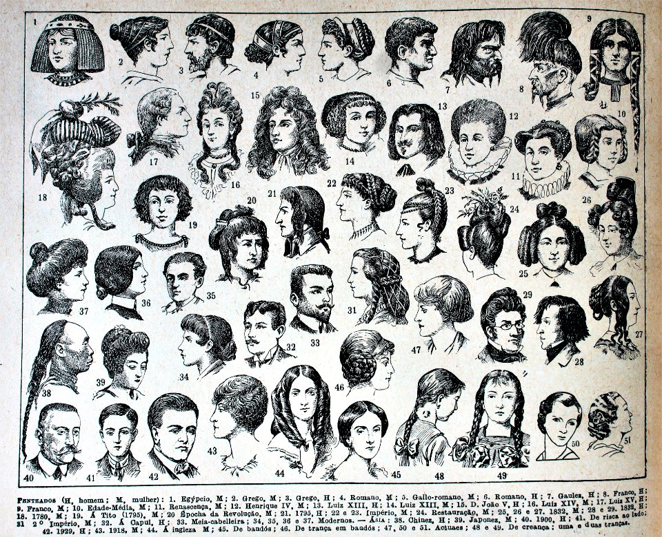 Penteados.