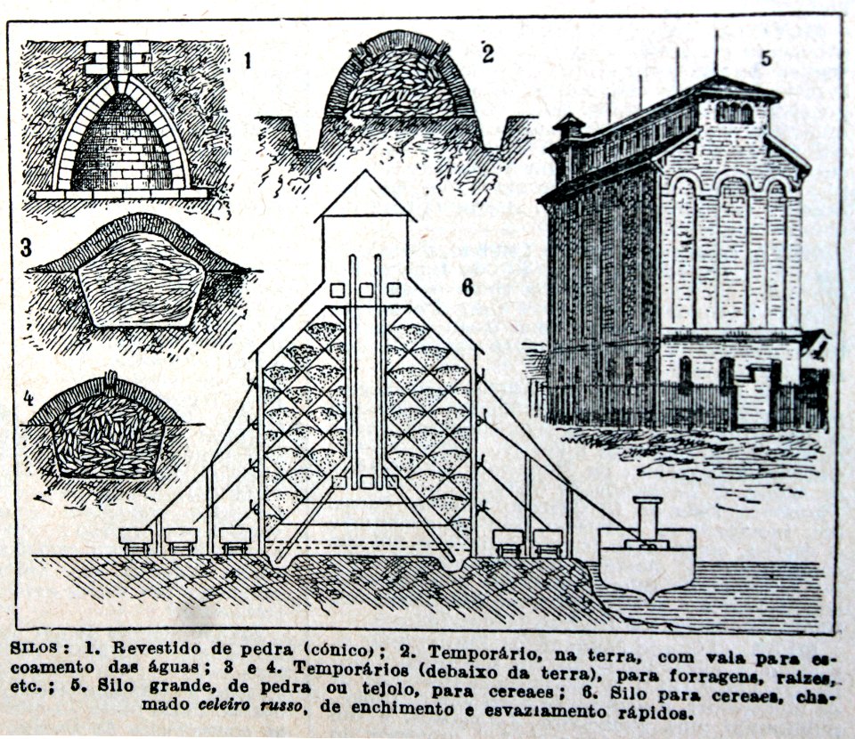 "Silos".