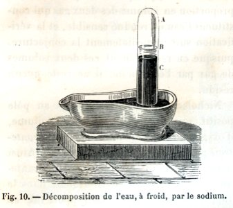 "Décomposition de l'eau, à froid, par le sodium".. Free illustration for personal and commercial use.