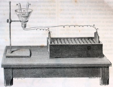 "Décomposition de l'eau par un courant électrique".. Free illustration for personal and commercial use.