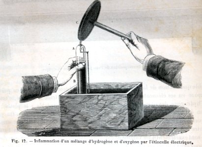 "Inflammation d'un mélange d'hydrogène et d'oxygène par l'…