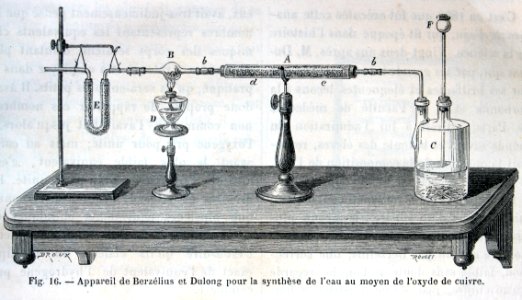 "Appareil de Berzélius et Dulong pour la synthèse de l'eau…. Free illustration for personal and commercial use.
