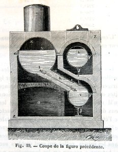 "Chaudière a vapeur à deux bouillerus latéraux. Coupe de l…. Free illustration for personal and commercial use.