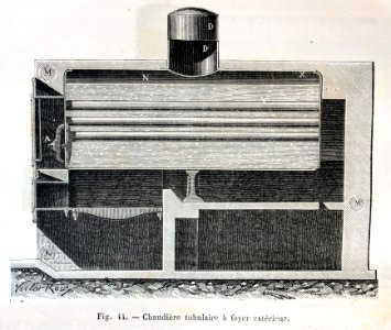 "Chaudière tubulaire à foyer extérieur". Free illustration for personal and commercial use.