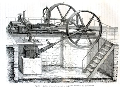 "Machine à vapeur horizontale en u sage dans les ateliers …. Free illustration for personal and commercial use.