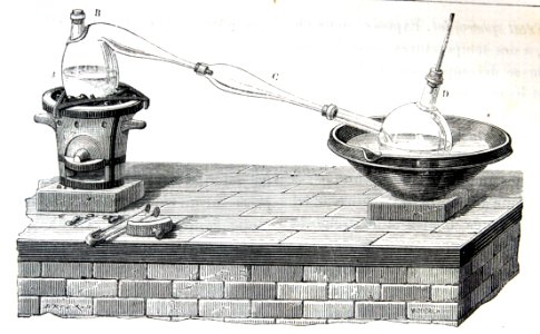 "Distillation de l'eau à la cornue". Free illustration for personal and commercial use.