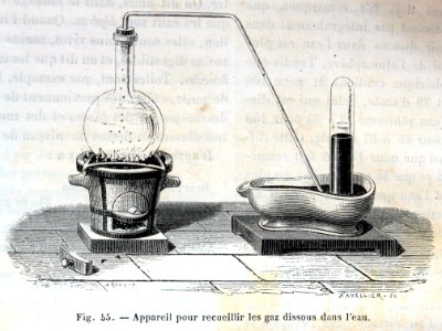 "Appareil pour recueillir les gaz dissous dans l'eau".. Free illustration for personal and commercial use.