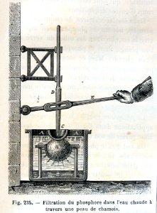 "Filtration du phosphore dan l'eau chaude a travers une pe…