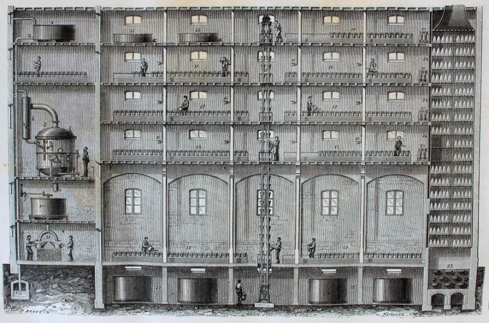 "Vue en coupe des greniers et de l'empli d'une grande raff…