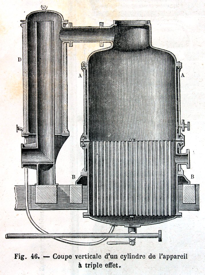 "Coupe verticale d'un cylindre de l'appareil à triple effe…