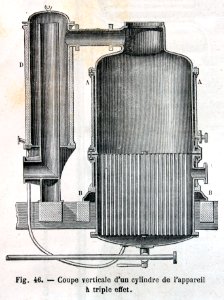"Coupe verticale d'un cylindre de l'appareil à triple effe…