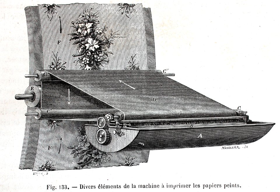 "Divers éléments de la machine à imprimer les papier peint…