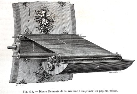 "Divers éléments de la machine à imprimer les papier peint…
