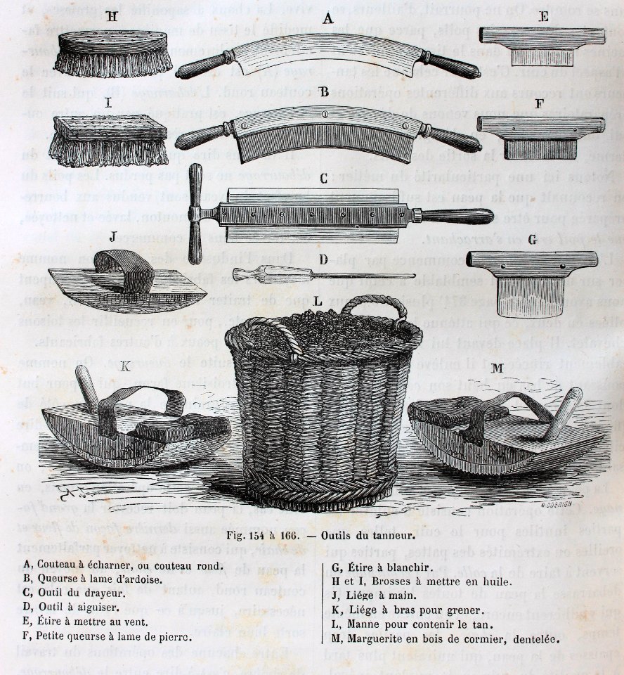 "Outils du tanneur".. Free illustration for personal and commercial use.