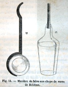 "Manière de faire une chope de verre de Bohême". Free illustration for personal and commercial use.