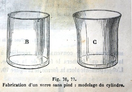 "Fabrication d'un verre sans pied : modelage du cylindre".…. Free illustration for personal and commercial use.