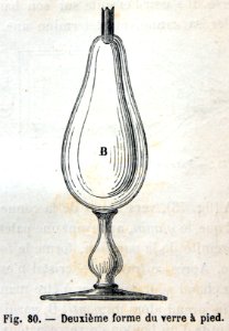 "Deuxième forme du verre à pied".. Free illustration for personal and commercial use.