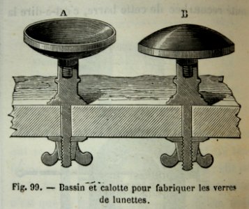 "Bassin et calotte pour fabriquer les verres de lunettes".…. Free illustration for personal and commercial use.