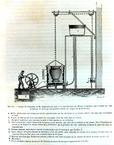 "Coupe de l'appreil de M. Regnault...". Free illustration for personal and commercial use.