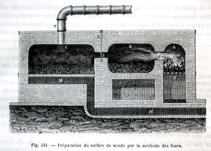"Preparation du sulfate de soude par la méthode des fours"…. Free illustration for personal and commercial use.