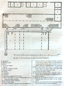 "Plan d'une fabrique de soude des environs de Marseille".. Free illustration for personal and commercial use.