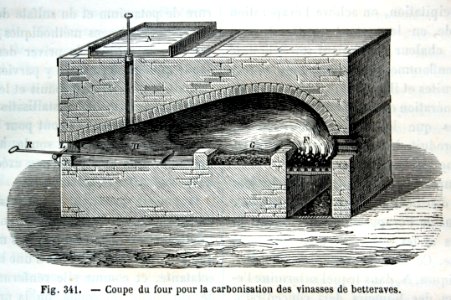 "Coupe du four pour la carbonisation des vinasses de bette…. Free illustration for personal and commercial use.