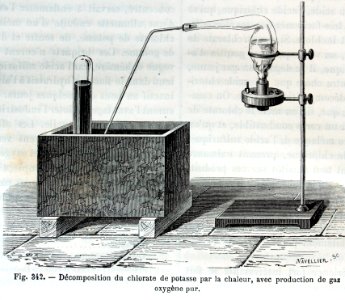 "Décomposition du chlorate de potasse par la chaleur, avec…. Free illustration for personal and commercial use.