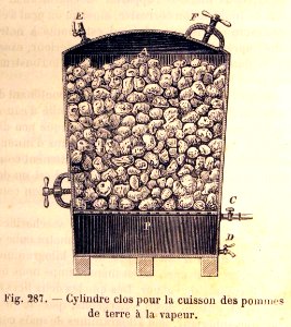 "Cylindre clos pour la cuisson des pommes de terré à la va…. Free illustration for personal and commercial use.