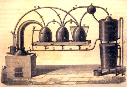 "Appareil distillatoire d'Edouard Adam, breveté en 1805".. Free illustration for personal and commercial use.