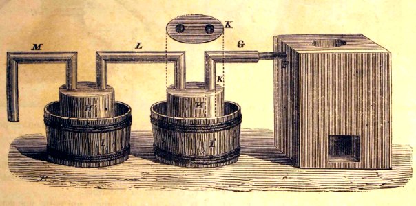 "Appareil de Glauber pour la distillation du vin".. Free illustration for personal and commercial use.