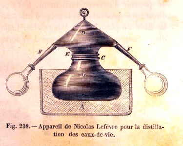 "Appareil de Nicolas Lefèvre pour la distillation des eaux…. Free illustration for personal and commercial use.