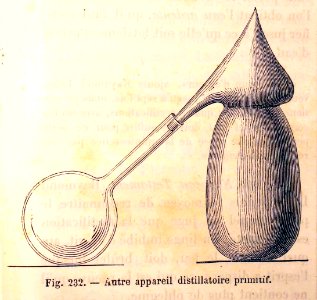 "Autre appareil distillatoire primitif".. Free illustration for personal and commercial use.
