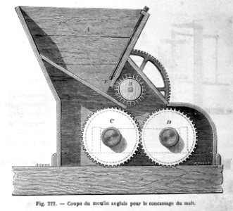 "Coupe du moulin anglais pur le concassage du malt".. Free illustration for personal and commercial use.
