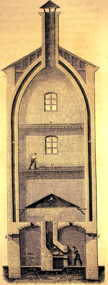 "Coupe de la touraille de la brasserie Fanta, à Sèvres"