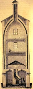 "Coupe de la touraille de la brasserie Fanta, à Sèvres"