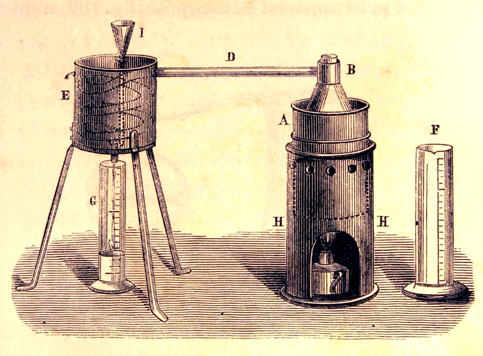 "Alambic de Gay-Lussac".