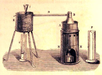 "Alambic de Gay-Lussac".. Free illustration for personal and commercial use.