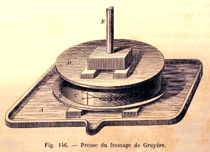 "Presse du fromage de Gruyère".
