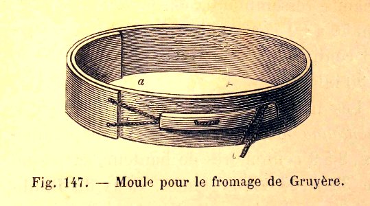 "Moule pour le fromage de Gruyère".
