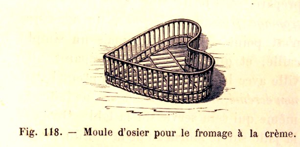 "Moule d'osier pour le fromage á la crème".