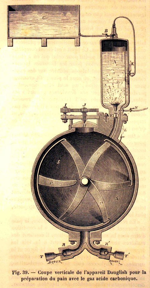 "Coupe verticale de l'appareil Dauglish pour la préparatio…