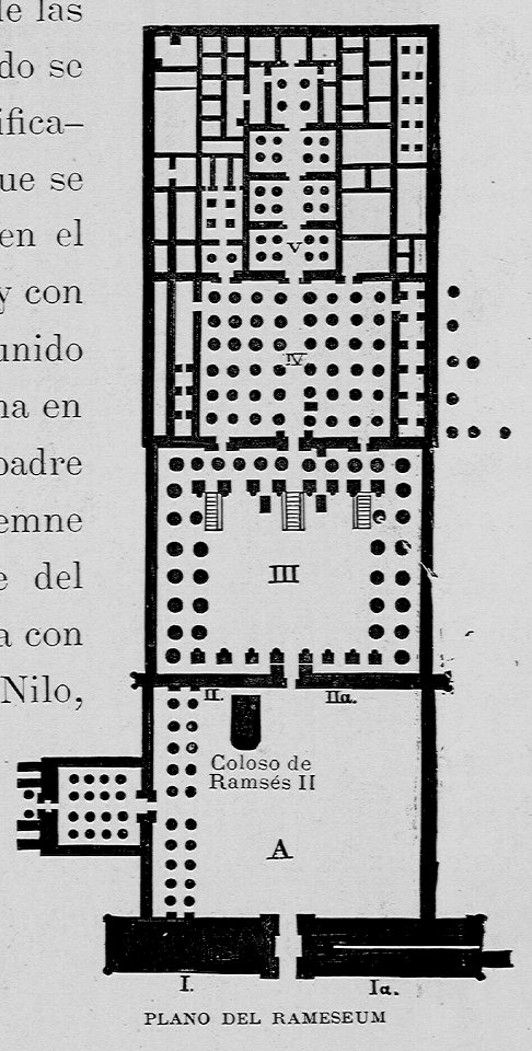 "Plano de Rameseum"