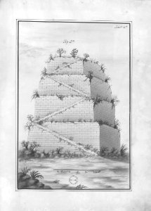 "Arquitectura precolombina"