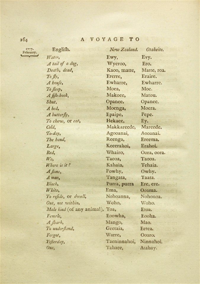 A voyage to the Pacific Ocean, undertaken, by the command of His Majesty, for making discoveries in the Northern Hemisphere (MU Wa 181 E7 (pp164))