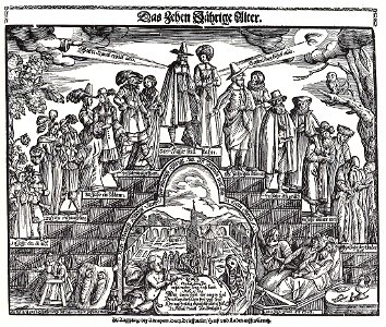 Abraham Bach Das Zehen Jährige Alter