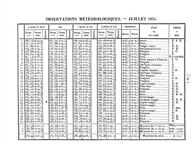Académie des sciences, Comptes rendus, t1 p0022
