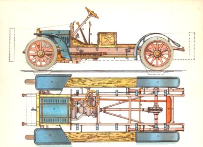 Adler car foldout, closed (Rankin Kennedy, Modern Engines, Vol III)