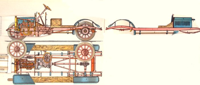 Adler car foldout, opened (Rankin Kennedy, Modern Engines, Vol III)